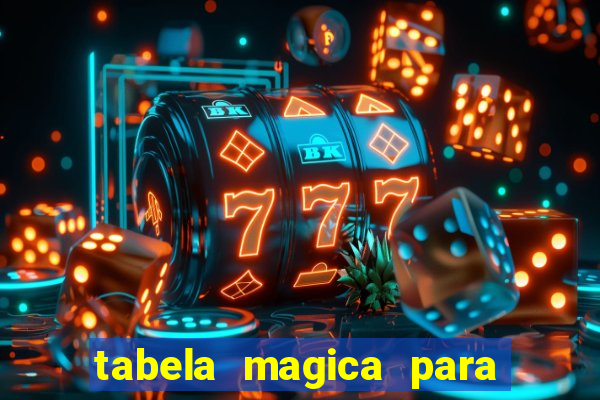 tabela magica para a quina